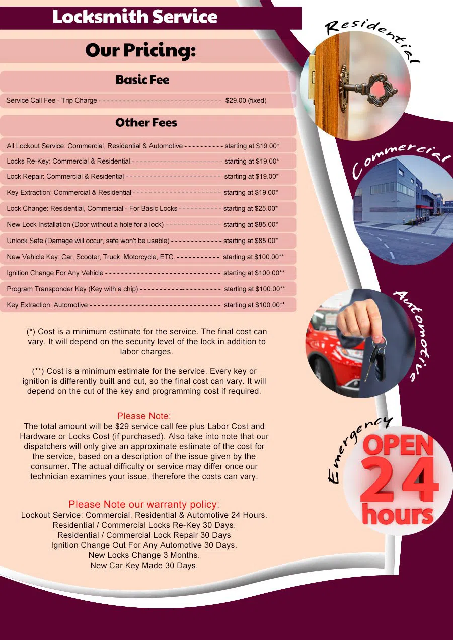 Central Falls Locksmith Store, Central Falls, RI 401-249-9242